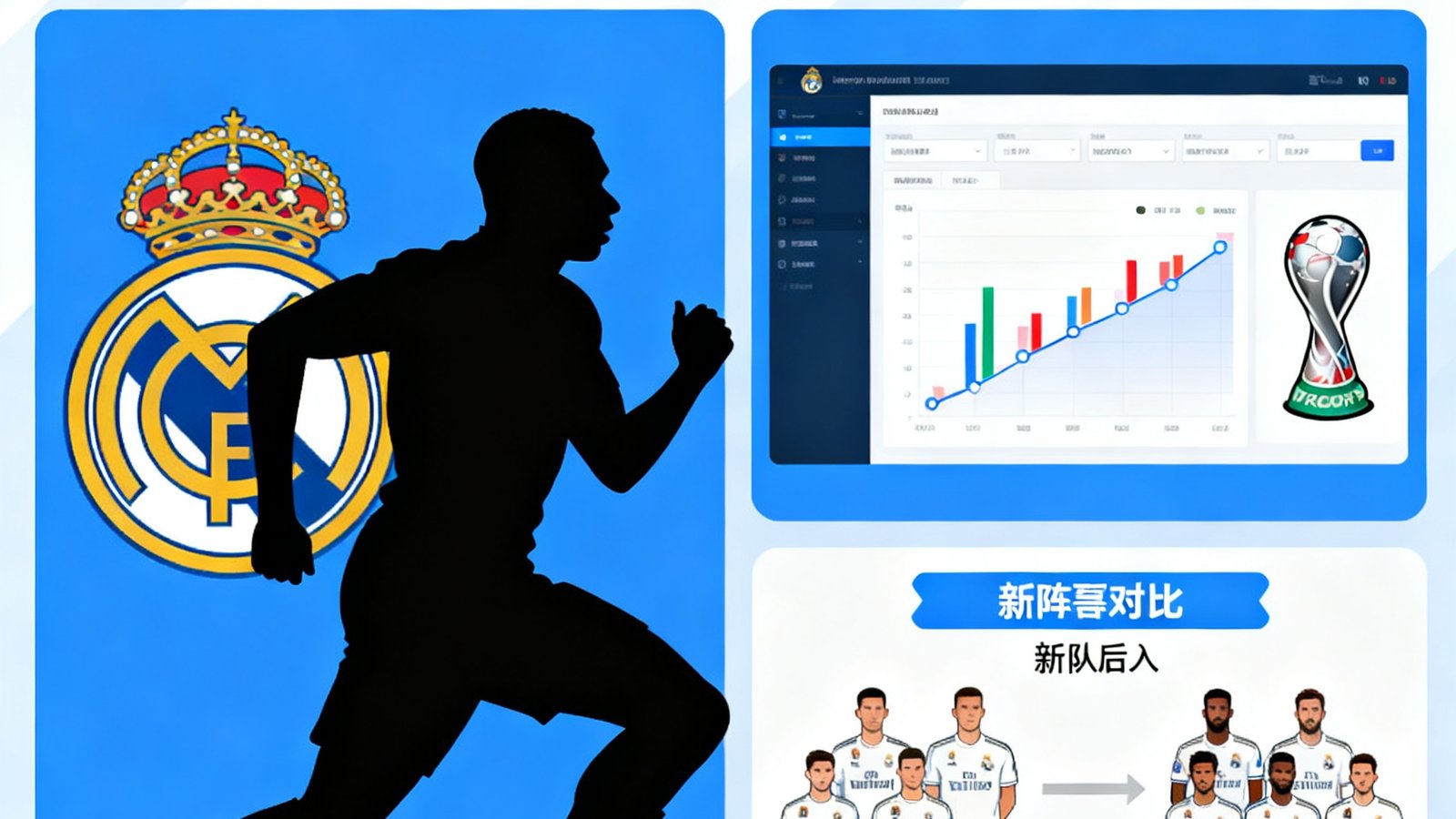转会新闻：姆巴佩夏季转会皇马，世界杯预测工具分析新阵容影响